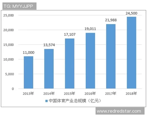 重庆排球队比赛经验深度对比分析及其对未来发展的影响探讨