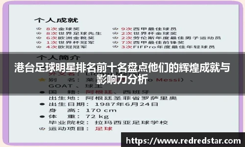 港台足球明星排名前十名盘点他们的辉煌成就与影响力分析